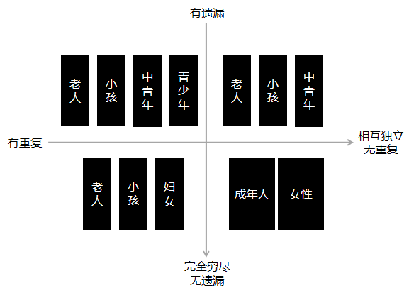 产品经理，产品经理网站